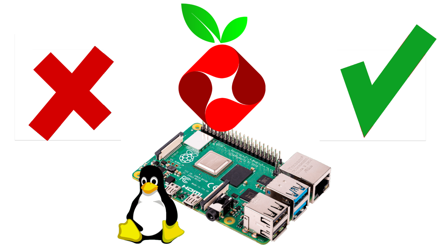 Pi-hole Installation auf dem Raspberry Pi - Der Linux Wikinger